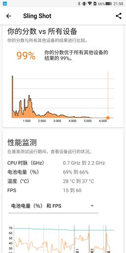 黑鲨手机评测:为竞技而生更为玩家而活