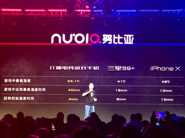 努比亚红魔游戏手机发布:RGB灯8GB内存2499元起