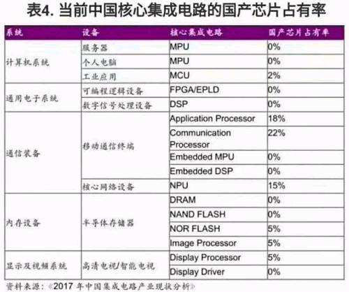 https://timgsa.baidu.com/timg?image&quality=80&size=b9999_10000&sec=1524311599136&di=aeb889e4701a55c3f0717d65903ffe62&imgtype=0& data-cke-saved-src=http%3A%2F%2Fi2.hexun.com%2F2018-04-18%2F192858744.jpg src=http%3A%2F%2Fi2.hexun.com%2F2018-04-18%2F192858744.jpg