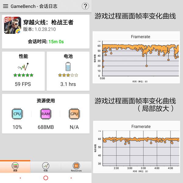 努比亚红魔游戏手机上手体验:除了处理器 其他配置近乎完美