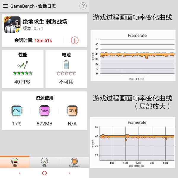 努比亚红魔游戏手机上手体验:除了处理器 其他配置近乎完美