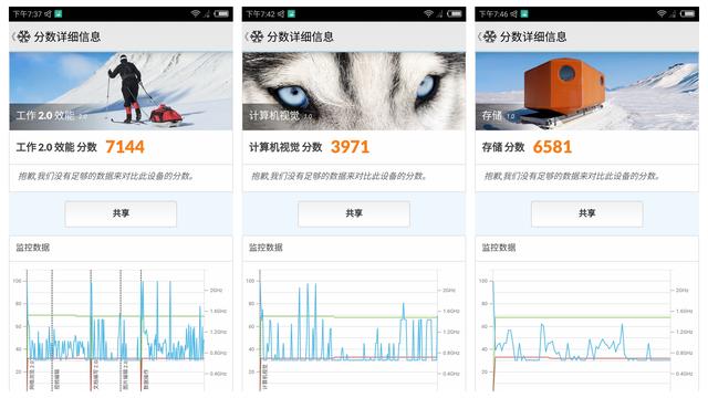 努比亚红魔游戏手机上手体验:除了处理器 其他配置近乎完美
