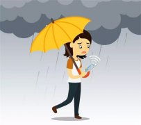 手机信号强弱竟还与天气有关