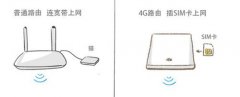 火爆国外的华为4G路由 国内也能买了