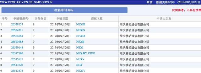 vivo Xplay7？vivo未发布手机真机意外泄露，外观有点辣眼睛！