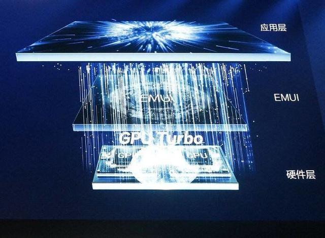 再看华为“很吓人的技术”:手机处理器已经被他家玩出了“花”