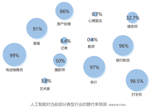 名校好伙伴：北京原力汇教育开设符合课标的优秀创新课程 滚动