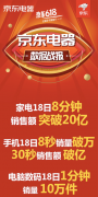 京东电器618零点销售数据得头彩 家电销售额8分钟破2