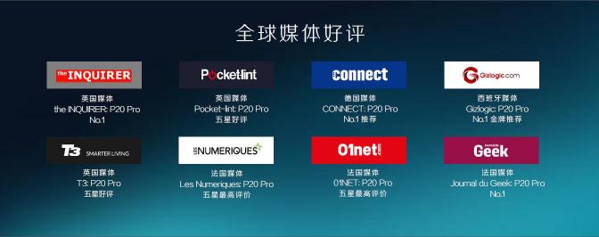 华为P20 Pro获海外大奖:2018年最佳智能手机