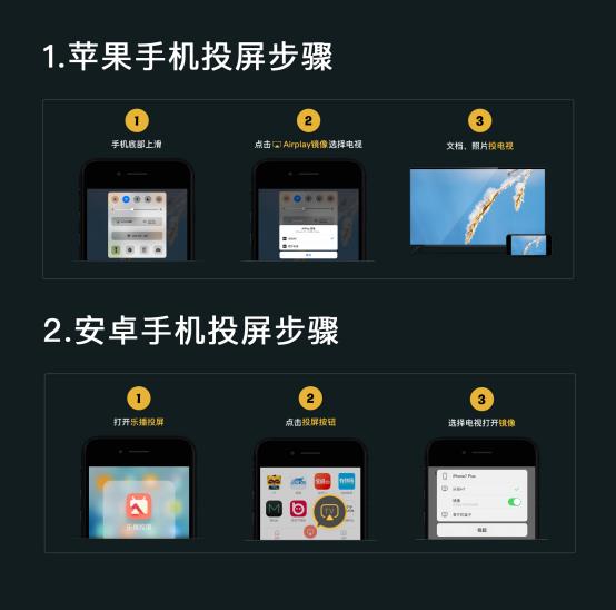当贝市场分享:最全四种手机投屏方法免费看2018世界杯直播