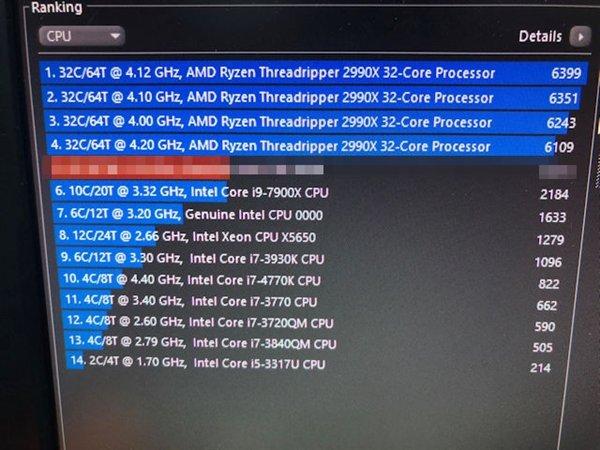 AMD线程撕裂者二代2990X现身:多达64个框框,睿频4GHz