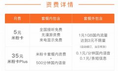 你拖后腿了吗？中国联通公布官方数据：用户月均手机