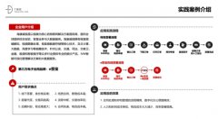 2018年中国第三方电子合同市场报告，e签宝荣登榜首