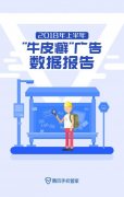  腾讯手机管家发布首份《“牛皮癣”广告数据报告》：