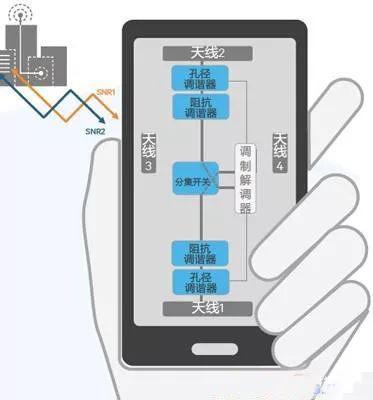 要帮小米挽回口碑，MIX 3到底需要怎么设计才能不输OV？