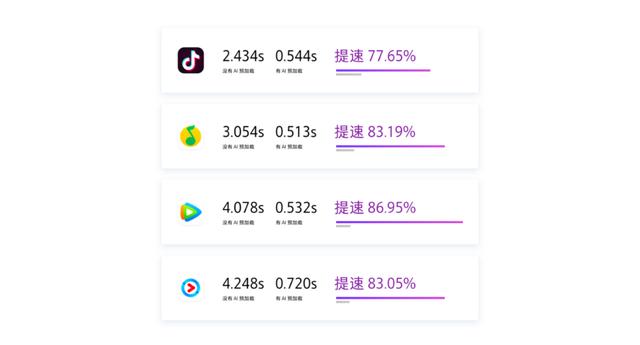 OPPO Find X明日10点,线上线下同步开售