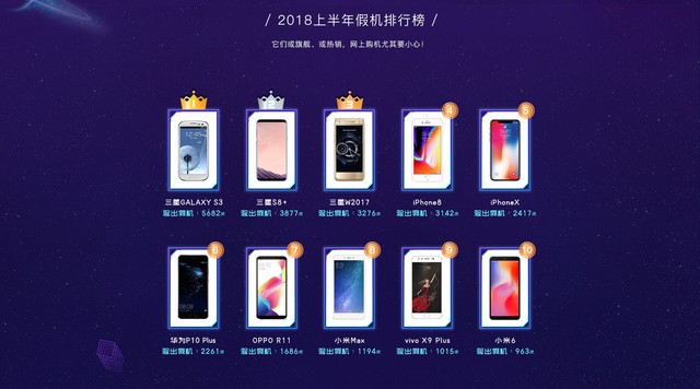 鲁大师发布《2018年上半年手机排名》