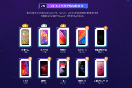 上市不过3个月,黑鲨游戏手机凭什么能和一流大牌平起平坐?