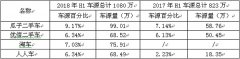 /uploads/allimg/180731/1940345B4-0-lp.jpg