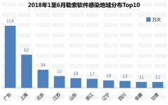 瑞星2018年上半年中国网络安全报告:挖矿与勒索病毒成企业最