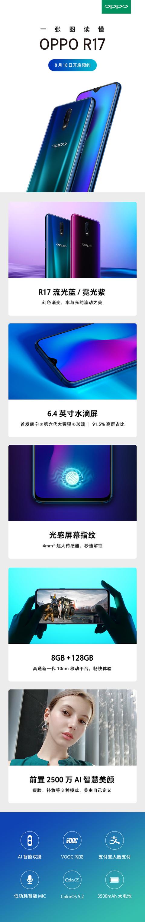 OPPO R17亮相:幻色渐变+水滴屏+光感屏下指纹