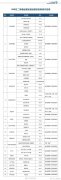 /uploads/allimg/180828/16215012E-0-lp.jpg