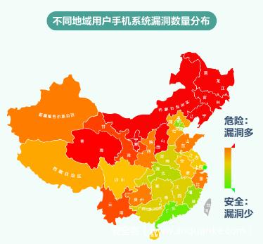 《2018中国手机安全生态研究报告》App滥用权限、免流软件藏风险