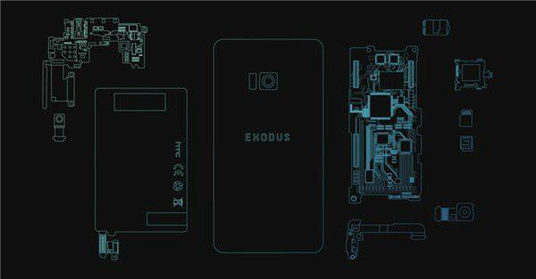 HTC高管确认 HTC Exodus区块链手机将于10月发布