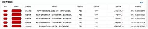 迪普科技自安全网络解决方案阻止勒索病毒传播