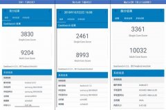 华为Mate 20最新Geekbench跑分曝光，强劲性能稳拿安卓机皇