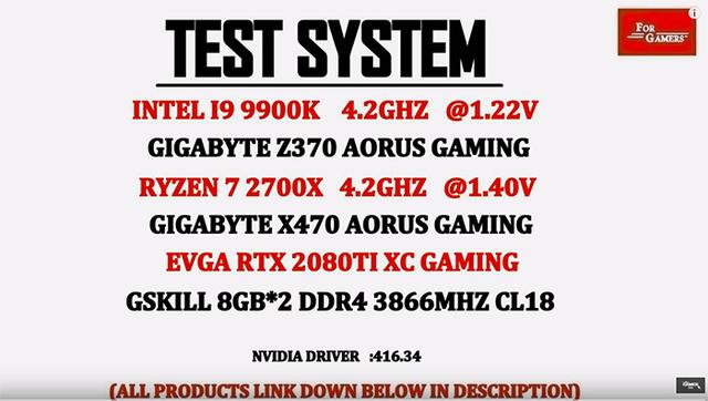 同为4.2GHz，酷睿i9-9900K与锐龙7 2700X谁的游戏性能强？