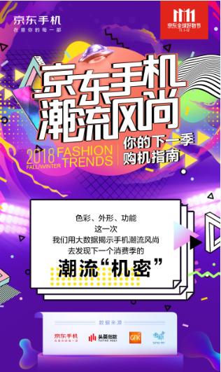 11.11京东手机大数据揭示游戏手机的潮流机密!
