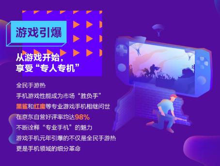 11.11京东手机大数据揭示游戏手机的潮流机密!