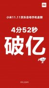 4分52秒破亿！小米11.11京东会场手机旗开得胜，小米8大功臣！
