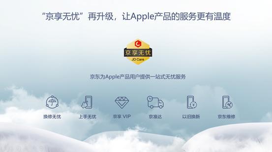 京享无忧购机更有保障,11.11消费者买iPhone偏爱京东