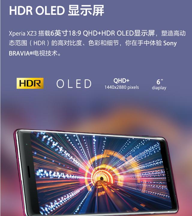 “刘海屏”—NO索尼Xperia XZ3 H9493 HDR OLED显示屏
