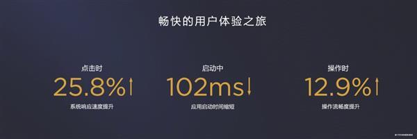 安卓9.0不是想升就能升:荣耀EMUI 9.0系统背后的秘密