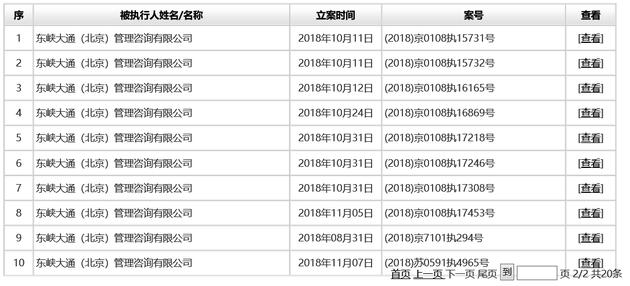 ofo被多法院列为被执行人，涉及金额5360万，此前被传负债近65亿