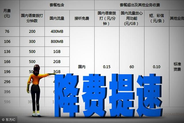 电信终于向用户开放Volte功能了!网友:以后可以放心玩游戏了