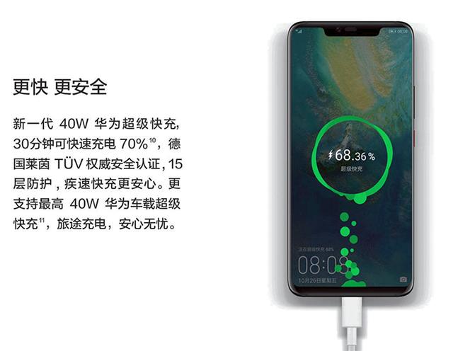 Mate 20续航、快充测试刷榜,华为靠什么比三星、苹果任性?