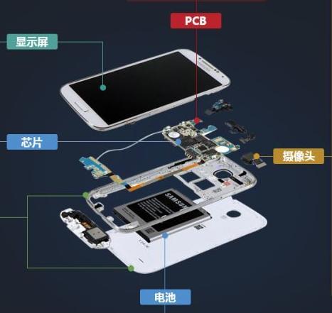 库克噩梦的开始:果粉“始乱终弃”,苹果无奈第二波新iPhone减产