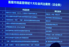 瓜子二手车出席首届市场监管共治高峰论坛 倡导积极履