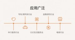 个人隐私泄露的后果竟然这么严重，你知道吗？