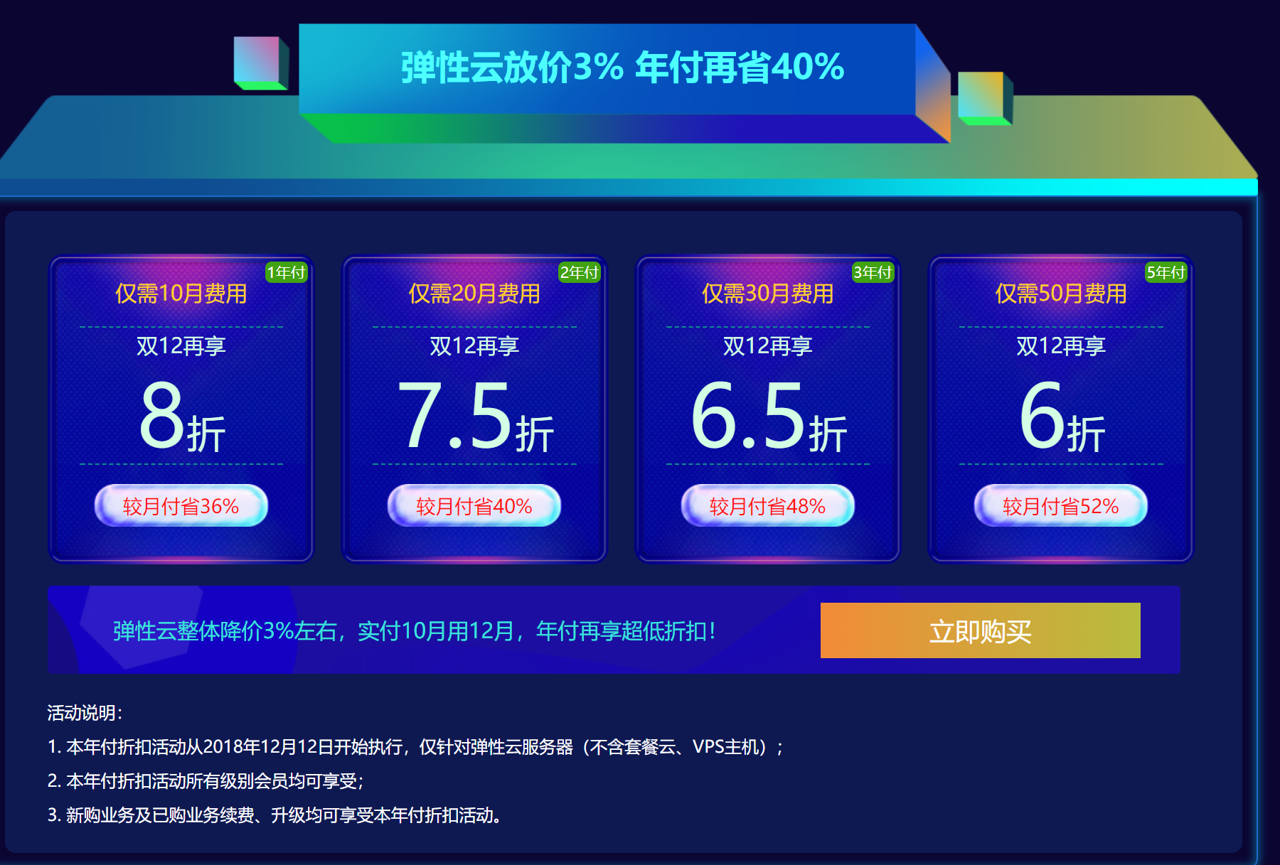 西部数码怎么样?