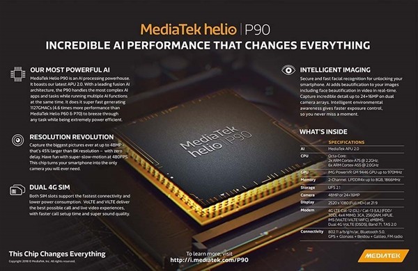 联发科Helio P90