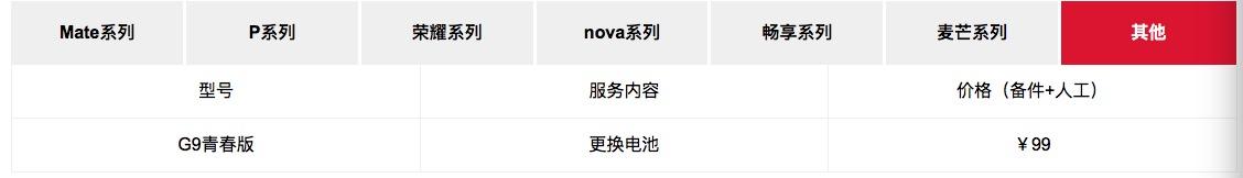 大手笔!华为官方推出99元换电池服务:支持59款机型