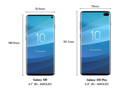 三星Galaxy S10和S10+尺寸