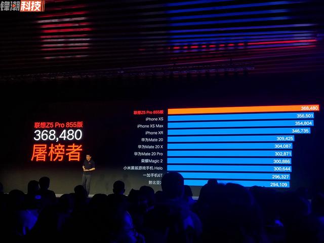 骁龙855来了！联想Z5 Pro GT版正式发布，1月24日开售