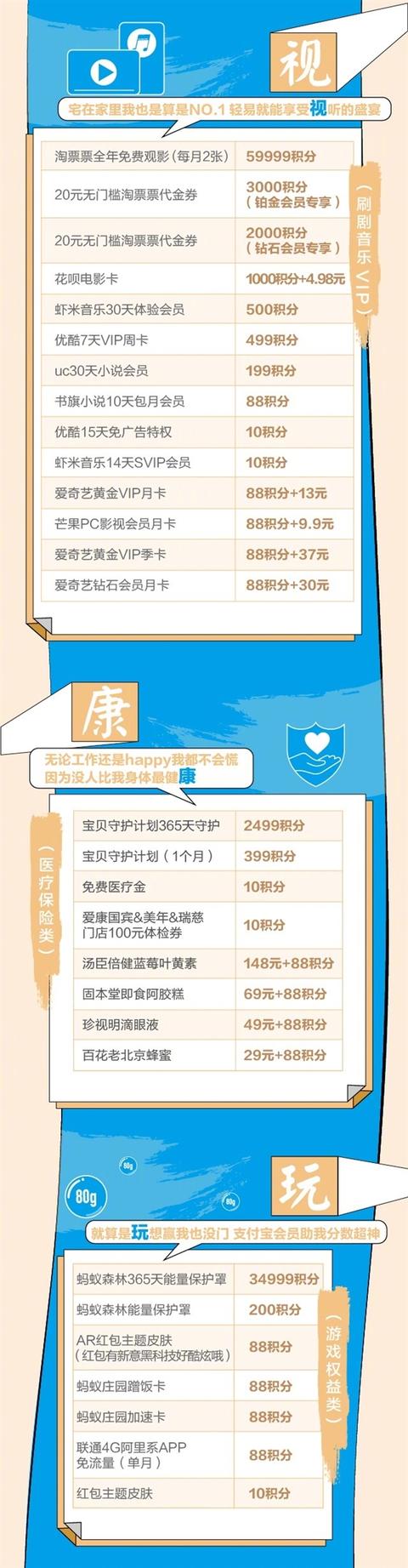 雷佳音第一天去支付宝上班:接10个客服电话7个当是骗子