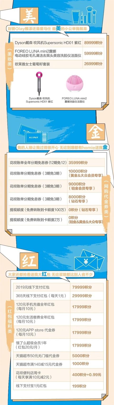 雷佳音第一天去支付宝上班:接10个客服电话7个当是骗子